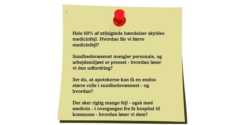 Spørgsmål Til Valgkampen